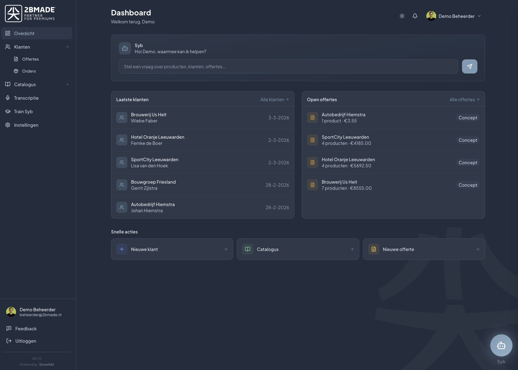 2BMade Platform Dashboard