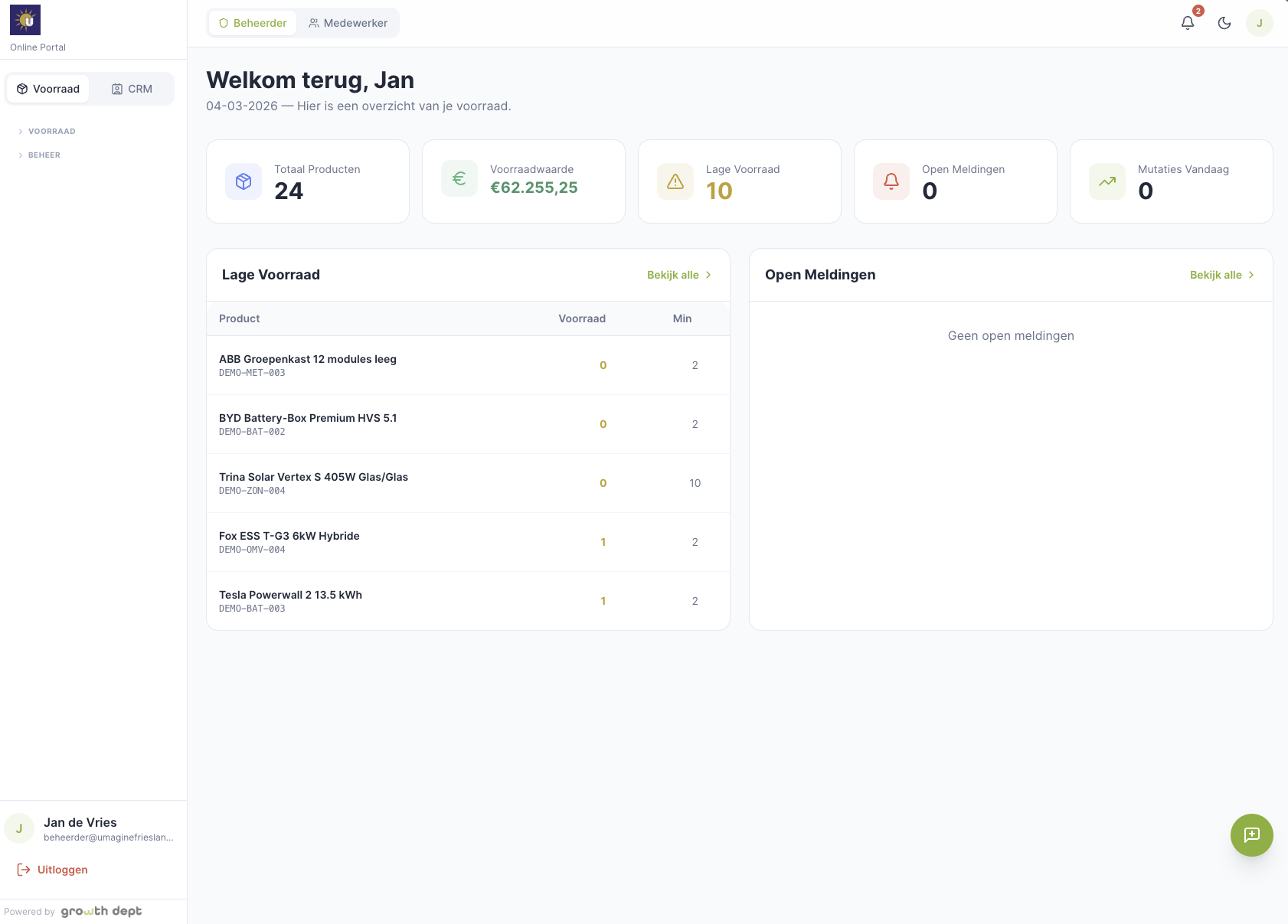 Umagine Portal Dashboard